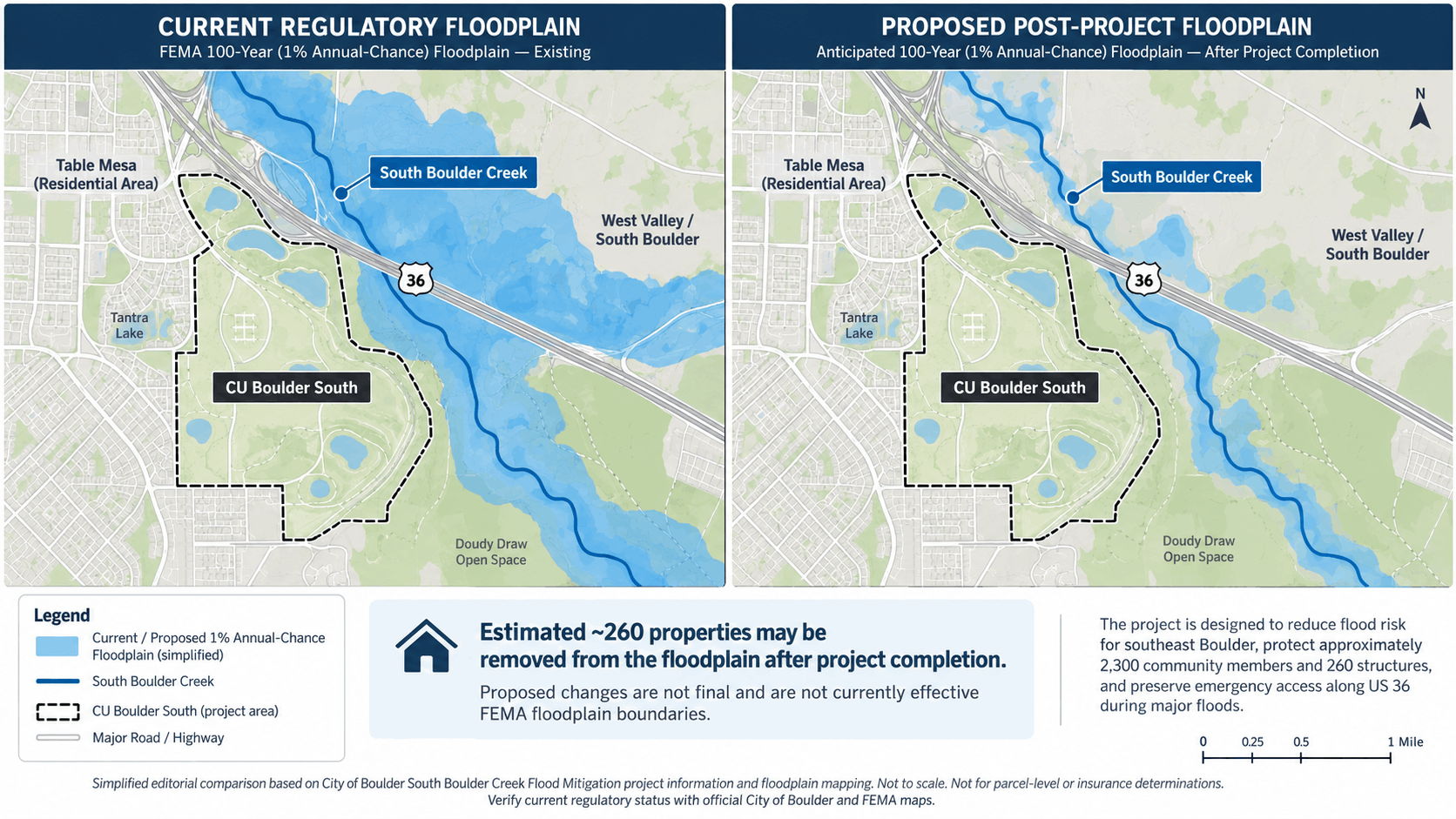 Comparison of current and proposed South Boulder Creek floodplain boundaries near South Boulder