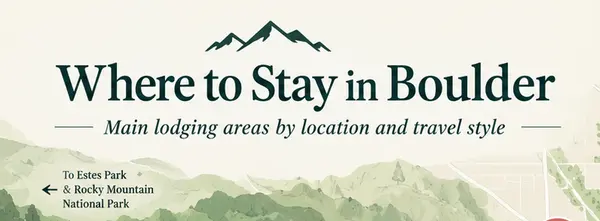 feature image of Best Places to Stay in Boulder by Travel Style