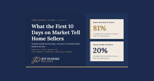 Selling a Home in Northville, Novi, or South Lyon? Why the First 10 Days Matter.