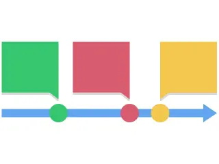 Ultimate PCS Home Selling Timeline for San Antonio (90 Days Out Checklist),Vanessa H. Bradford