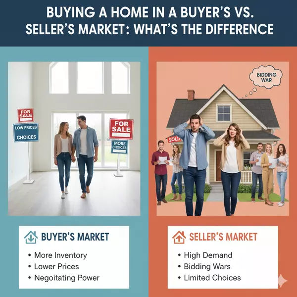 Buying a Home in a Buyer’s vs. Seller’s Market: What’s the Difference?