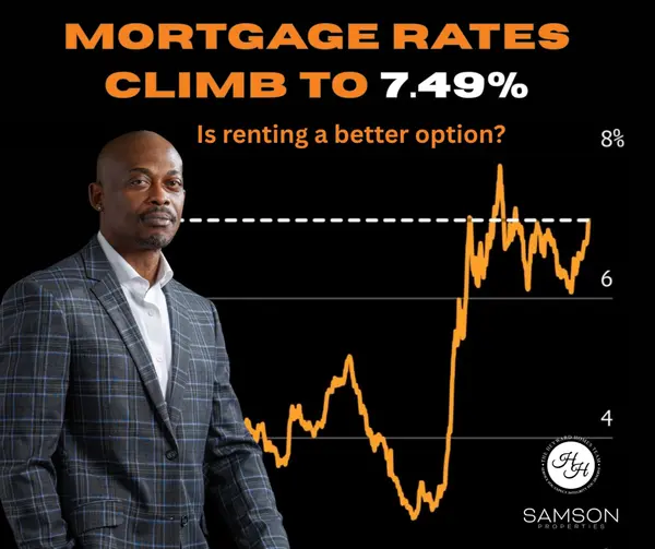 Rates are above 7%. Is renting a better option?