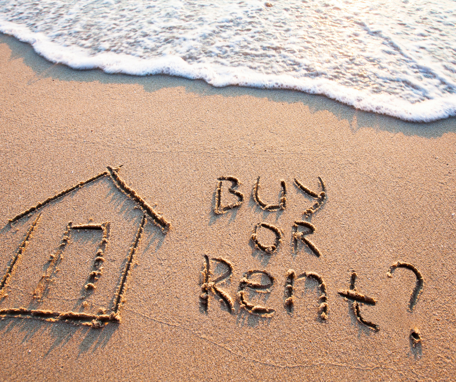 Comparison of renting versus owning a home in Meas Arizona showing potential wealth growth through home ownership. 