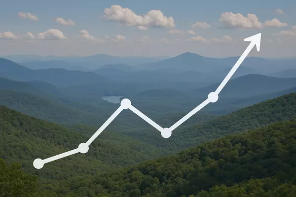 Big Canoe Market Minute May 2025