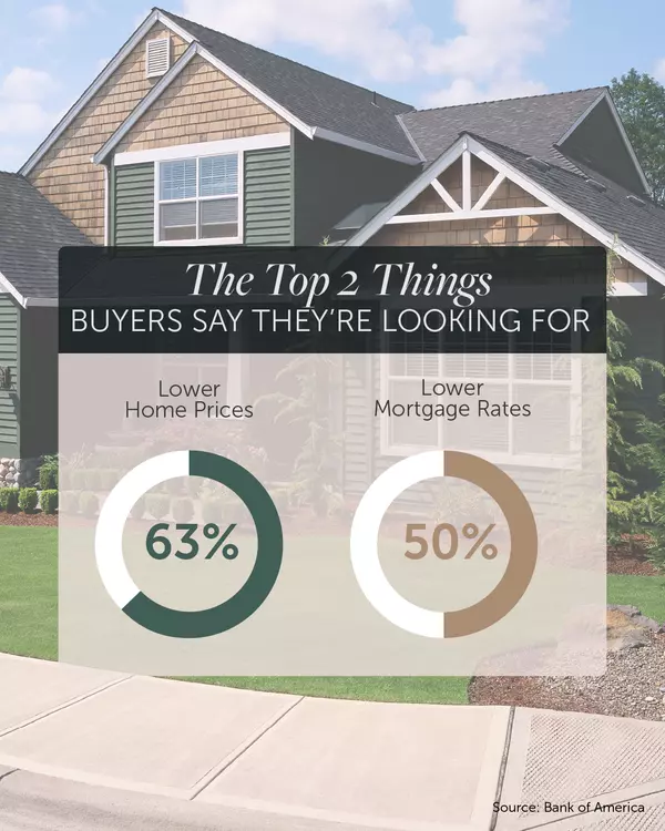 Do You Know the Minimum Down Payment for a Conventional Home Loan?