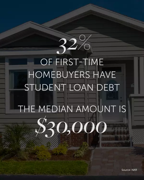 You Can Buy a Home When You Have Student Loans