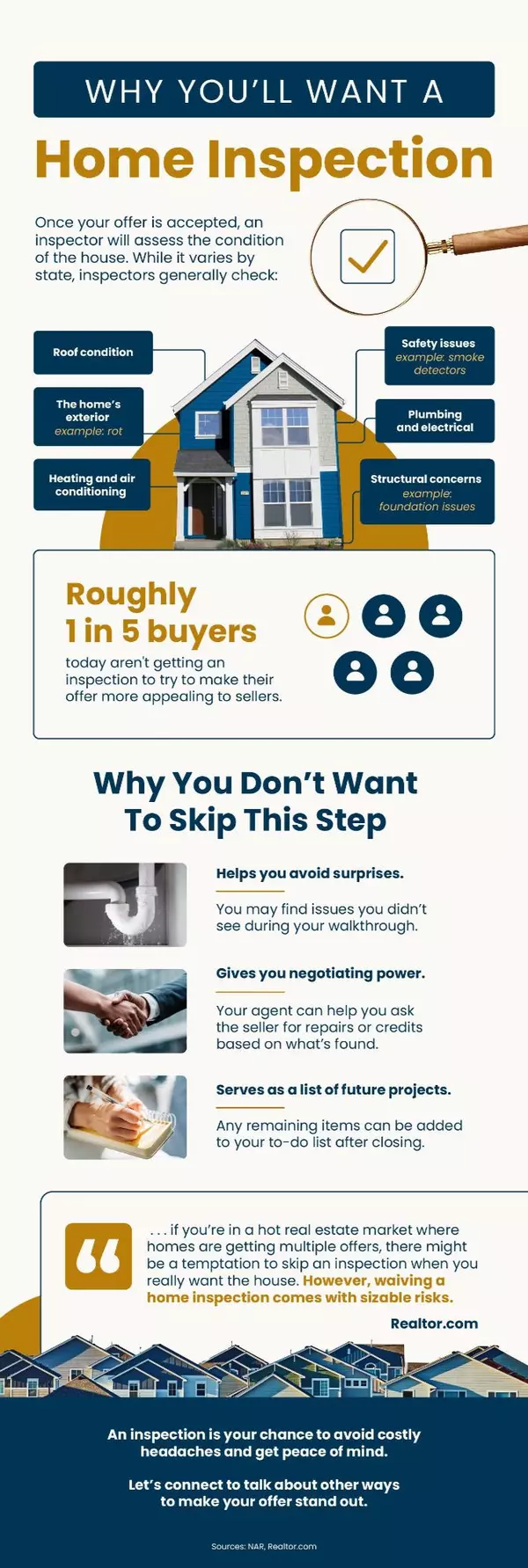 Why You’ll Want a Home Inspection