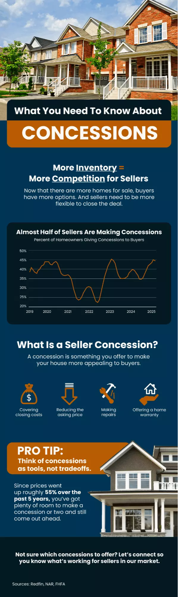 What You Need To Know About Concessions
