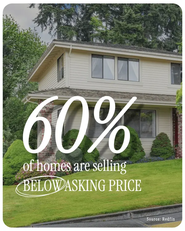 feature image of Buyers Have More Room To Negotiate Right Now