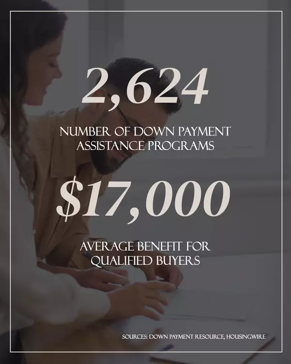 What You Need To Know about Down Payment Assistance Programs