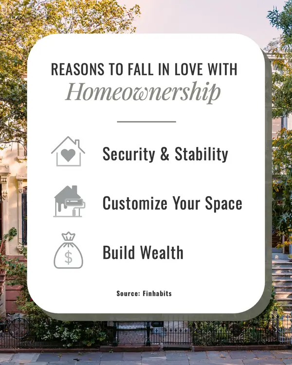 Reasons To Fall in Love with Homeownership,Melanie Balog