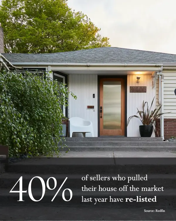 It’s Time To Get Your House Back on the Market,Melanie Balog