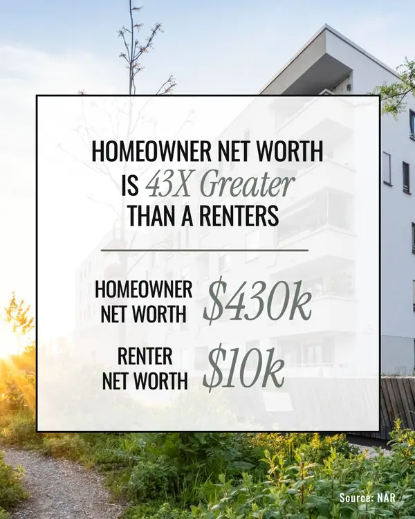 57 Days on the Market Isn’t Slow. It’s Normal.