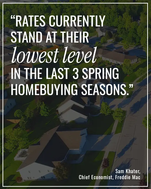 Rates Are the Lowest They’ve Been in the Last 3 Spring Seasons
