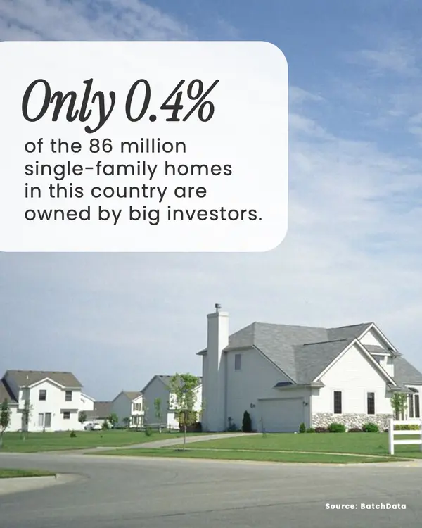 Investors Own Just 0.4% of Single-Family Homes