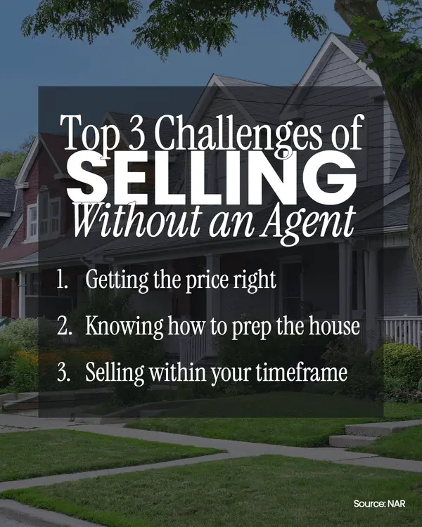 feature image of Only 5% of Sellers Sell Without an Agent – Here's Why