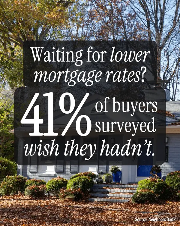 feature image of Still Waiting for Rates To Come Down?