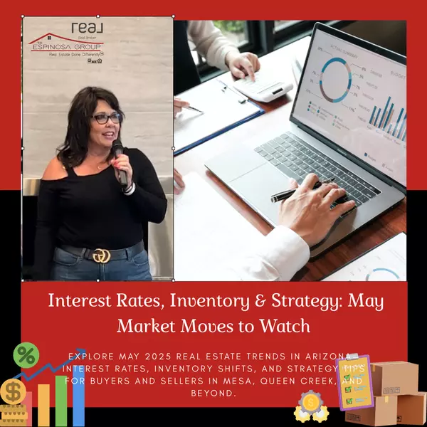 Interest Rates, Inventory & Strategy: May Market Moves to Watch