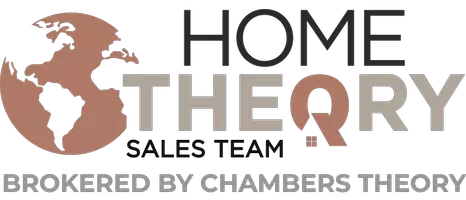 Home Theory Realty