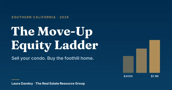 Should You Sell Your Condo to Buy a Foothill Home in 2026?,Laura Dandoy