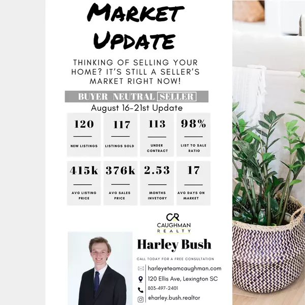 Tips for SC Homebuyers,Harley Bush