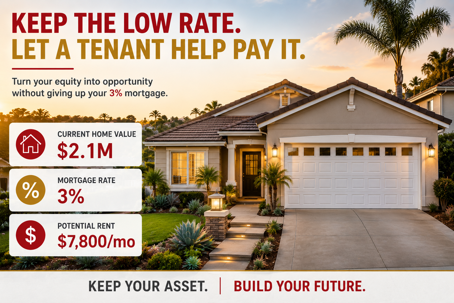 Infographic showing a coastal North County home with a 3% mortgage, $2.1M home value, and $7,800 monthly rental potential, explaining how a tenant may help pay the low-rate mortgage.