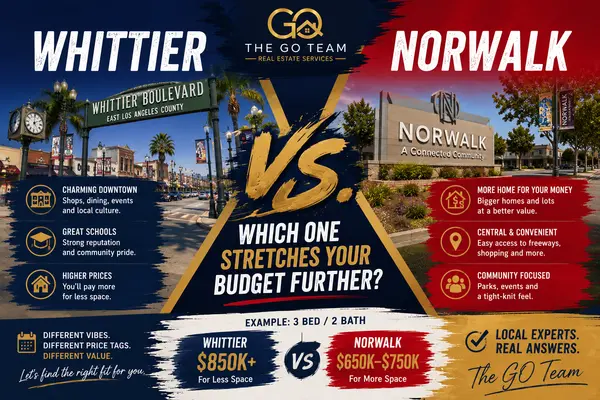 Whittier vs. Norwalk: Which One Stretches Your Budget Further?