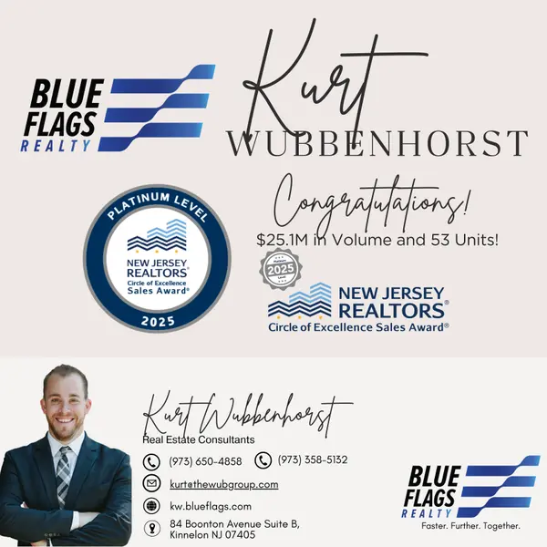 Circle of Excellence Platinum Level Award 2025,Blue Flags Realty