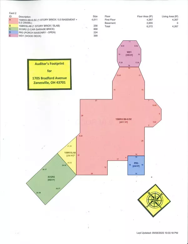 1705 Bradford Avenue, Zanesville, OH 43701