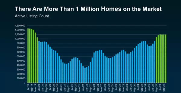 The 3 Housing Market Questions Coming Up at Every Gathering This Season,Adam Haley
