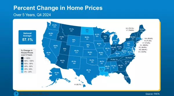 Is Your Home Worth More Than You Think?,Adam Haley