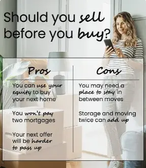 feature image of Should You Sell Your Home Before You Buy Your Next One?