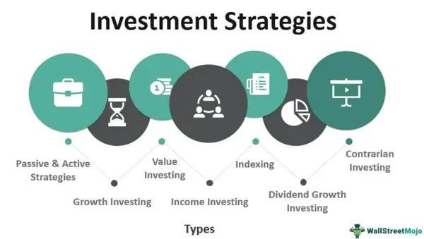 feature image of Unlocking Success in Real Estate: Top Strategies for First-Time Investors