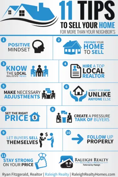 feature image of Advice for Home Buyers