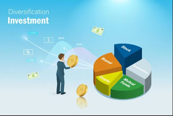 feature image of Investing