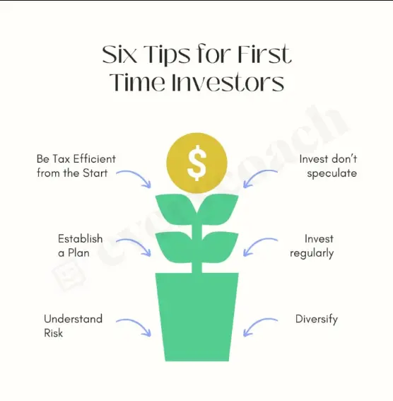 feature image of 10 small steps to generate big savings