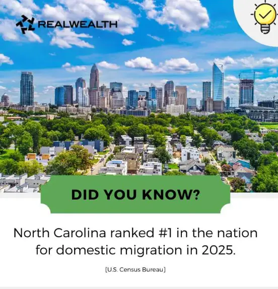 feature image of Why the Second Half of the Year May Be the Best Time to Buy a Home in Pinehurst, NC