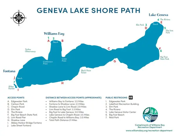 feature image of Lake Geneva Shore Path Access and Home Value: What Sellers Should Know 