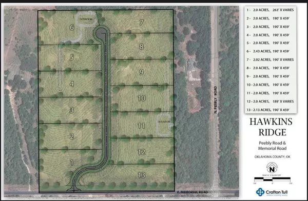 17705 E Memorial (lot 13) RD, Luther, OK 73054