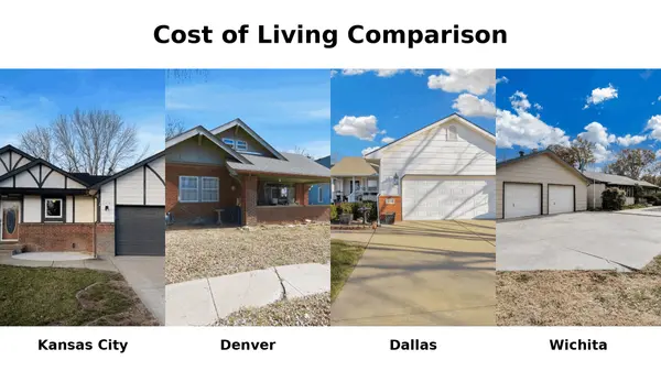 Cost of Living in Wichita vs Dallas, Denver and Kansas City,Lesley Perreault