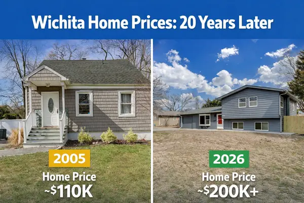 How Much Have Wichita Home Prices Increased in the Last 20 Years?,Lesley Perreault