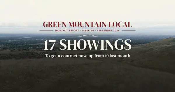 Green Mountain Estates September 2026 Market Report