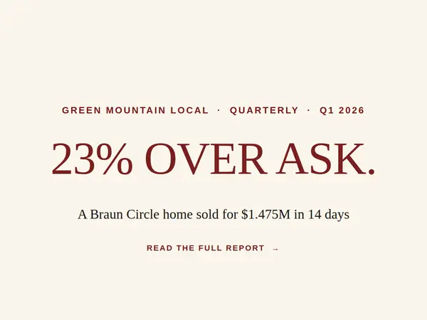 Green Mountain Estates Q1 2026 Market Report,Travis Hightower