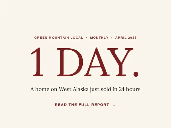 Green Mountain Estates April 2026 Market Report