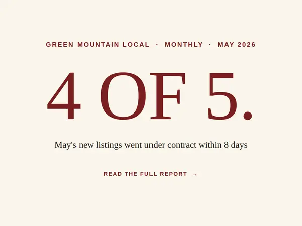 Green Mountain Estates May 2026 Market Report