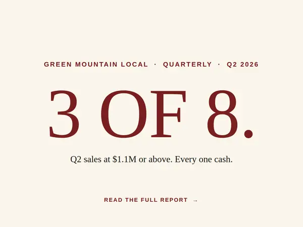 Green Mountain Estates Q2 2026 Market Report,Travis Hightower