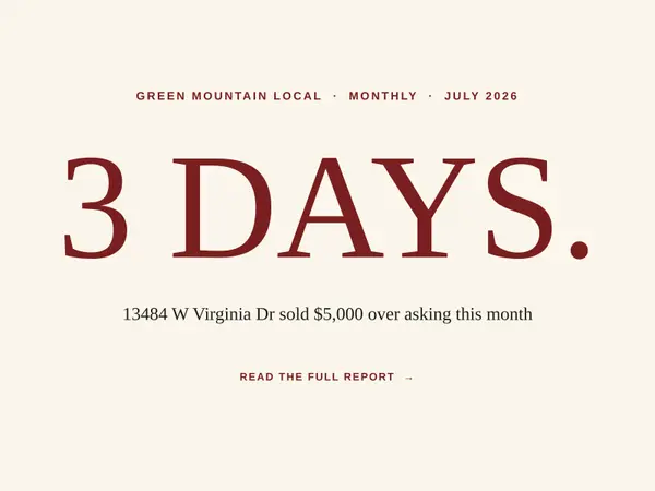 Green Mountain Estates July 2026 Market Report