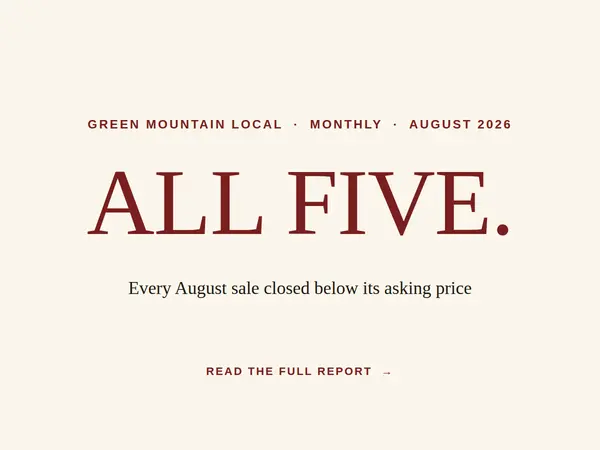 Green Mountain Estates August 2026 Market Report
