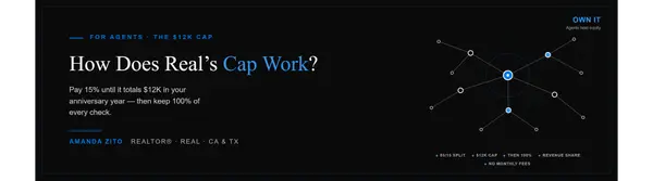 How the Annual Cap Works at Real: A Plain-English Guide for Agents