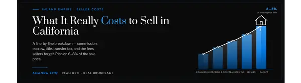 What Does It Cost to Sell a House in California